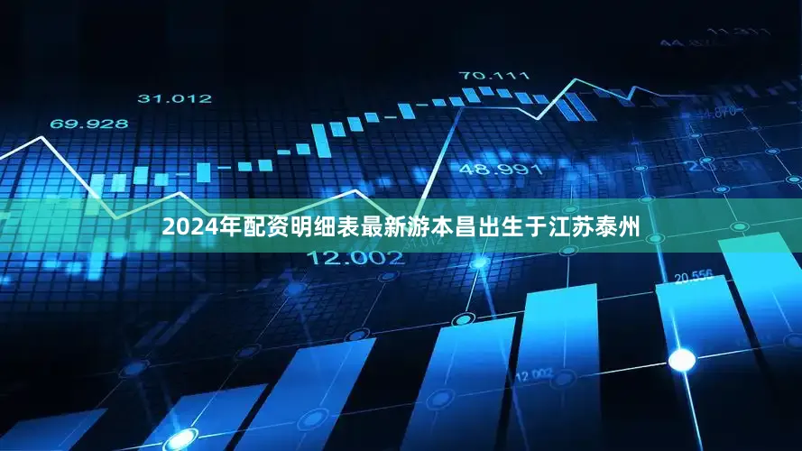 2024年配资明细表最新游本昌出生于江苏泰州